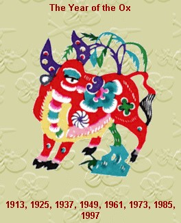 Zodiac Sign Rat,Ox And Tiger Chinese Customs and Culture - Zodiac sign rat,ox and tiger chinese customs and culture was created for everybody who wish to know more about chinese customs and culture whole year round.