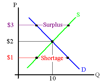 Lebenslanges Lernen im sozialstrukturellen Wandel: