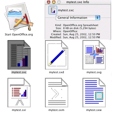 open office mac. Standard OpenOffice.org icons