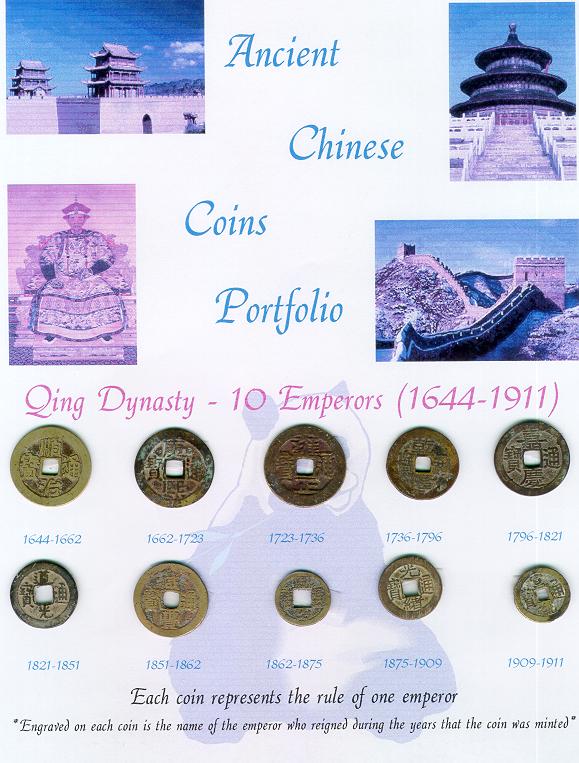 Coin Portfolio Coin Portfolio