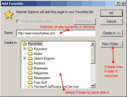 Add Favourite Dialog Box
