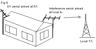 [fig4]