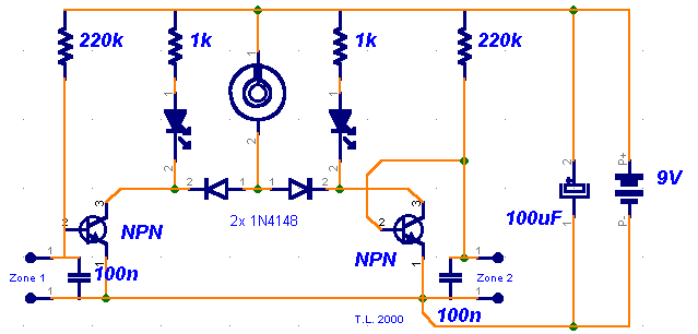 Alarm Zone