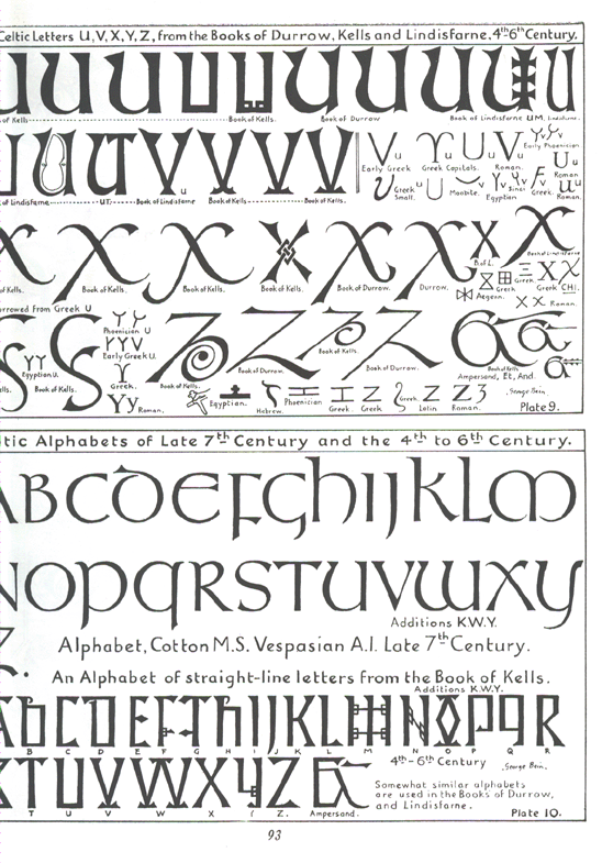 Click on image to see a sample of Celtic lettering celtic lettering