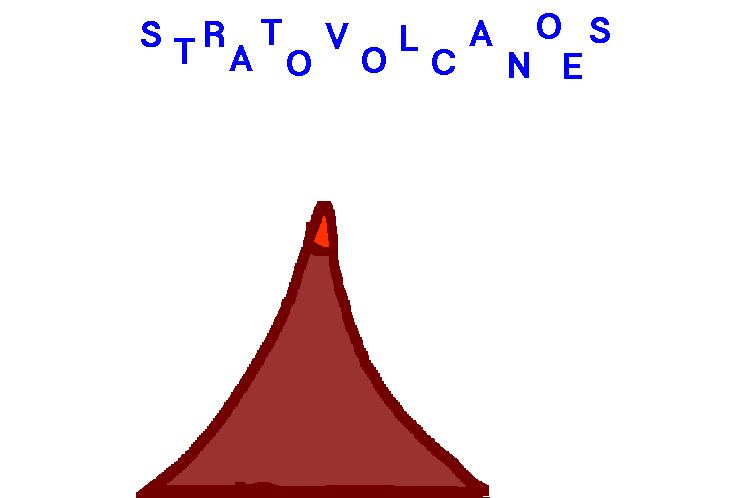 A cinder cone volcano is a Cinder Cone Volcano. A cinder cone volcano is a