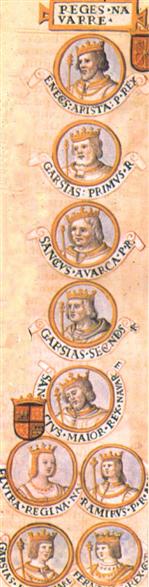Genealoga de los reyes de Navarra. El primero, Iigo Arista; Sancho III es el quinto contando desde arriba.
