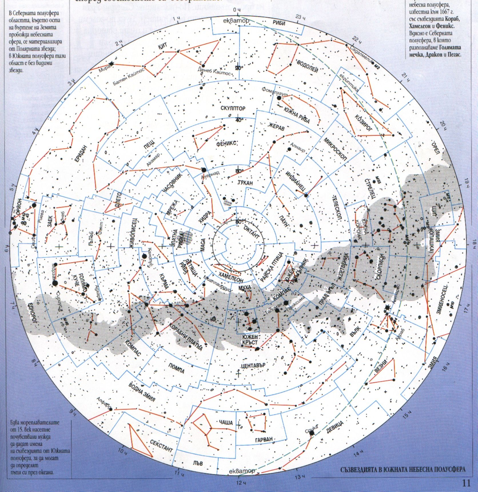 карта на небесното полукълбо