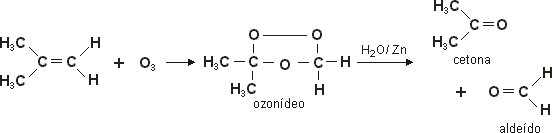 ozonlise de alcenos