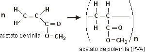 acetato de polivinila (PVA)