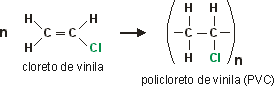 policloreto de vinila (PVC)