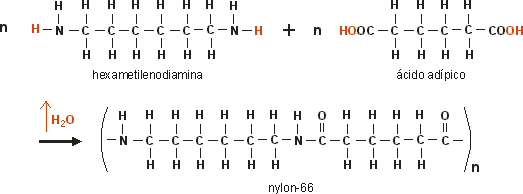 nylon-66