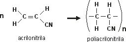 poliacrilonitrila