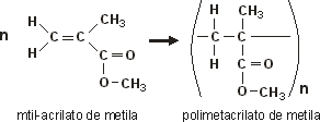 polimetacrilato
