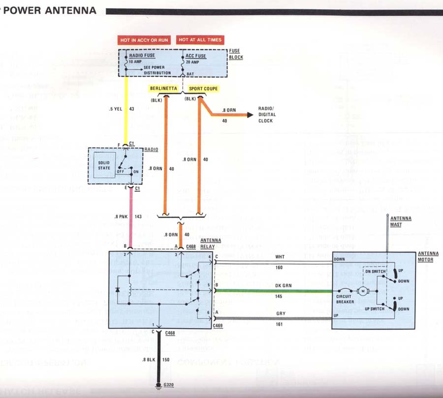 26 Power Antenna Wiring Diagram - Wire Diagram Source Information