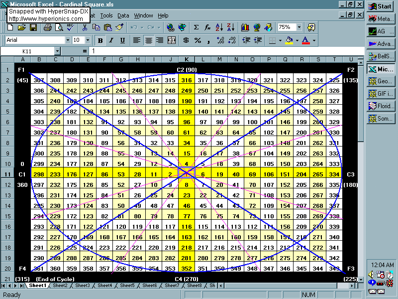 Gann's S9 (Indent 35 spaces)