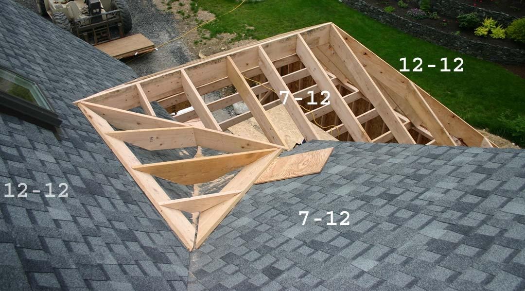 Bevel Angle