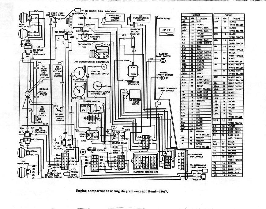 66/67 Dodge Charger Wiring