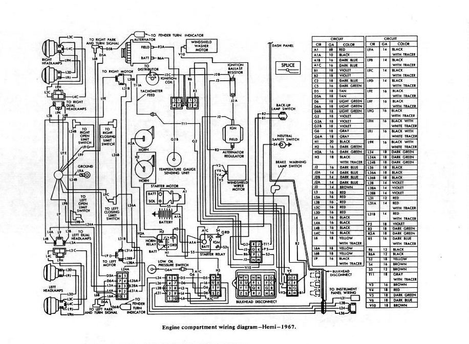 66/67 Dodge Charger Wiring