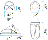 Dimensions