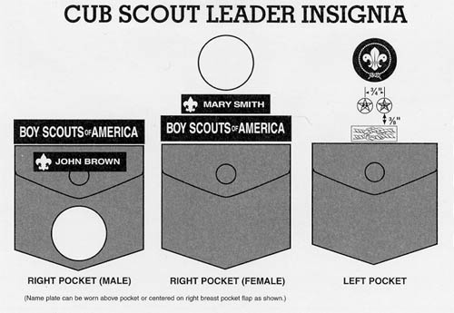 Cub Scout Leader Knot Patch Placement
