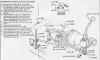 doc_muncie_adjust_shifter.jpg (53652 bytes)