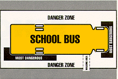 Danger Zones pix