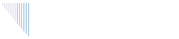 Borsa de treball