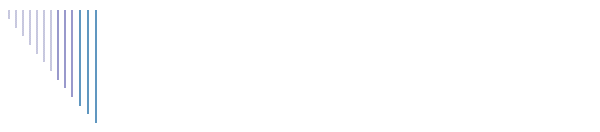 Documents relacionats