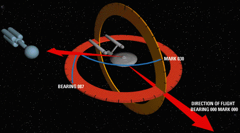 Bearing 087 Mark 030