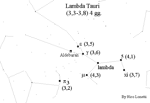 Lambda Tauri