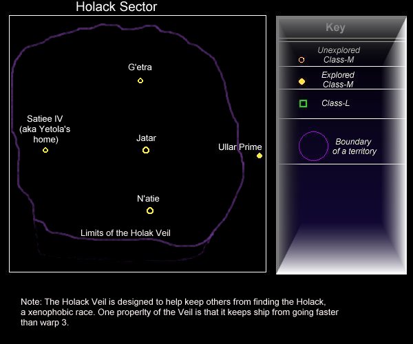 Holack Sector