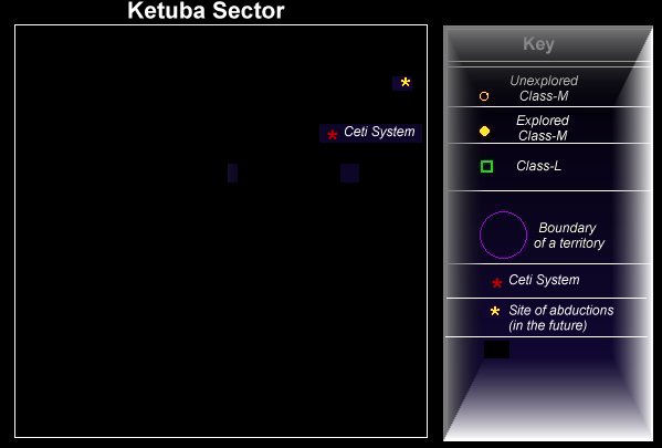 Ketuba Sector