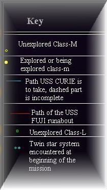 Kyathane Sector map key