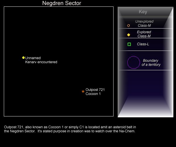Negdren Sector