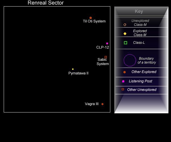 Renrael Sector