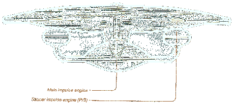 Main Impulse Engine Located On Aft Dorsal