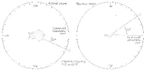 Graphic example