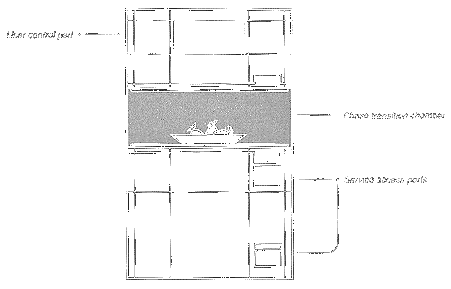 Replicator