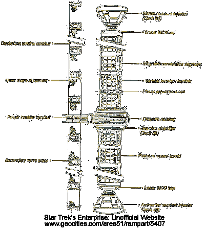 Matter/Antimatter Reaction Assembly
