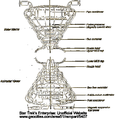 Reactant Injectors