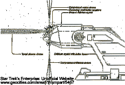 Matter/Antimatter Chamber