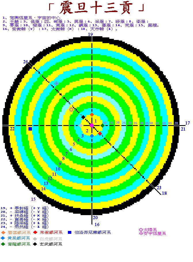 cosmoma1