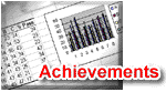 Achievements