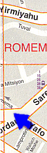 Rightmost side