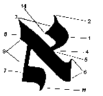 Letter Aleph