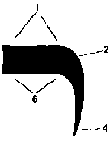 Letter Reish