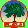 Genealogy Home Pages