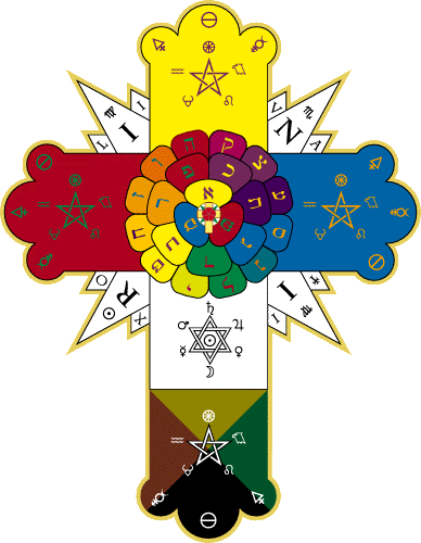 RosaCruz