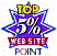 [Top Five%]