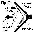 shaped charge explosion